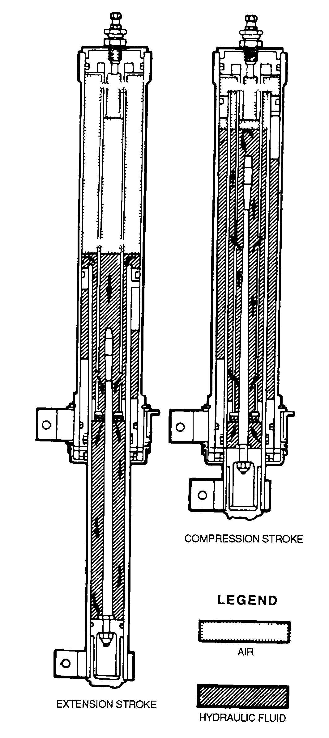 Valve Core