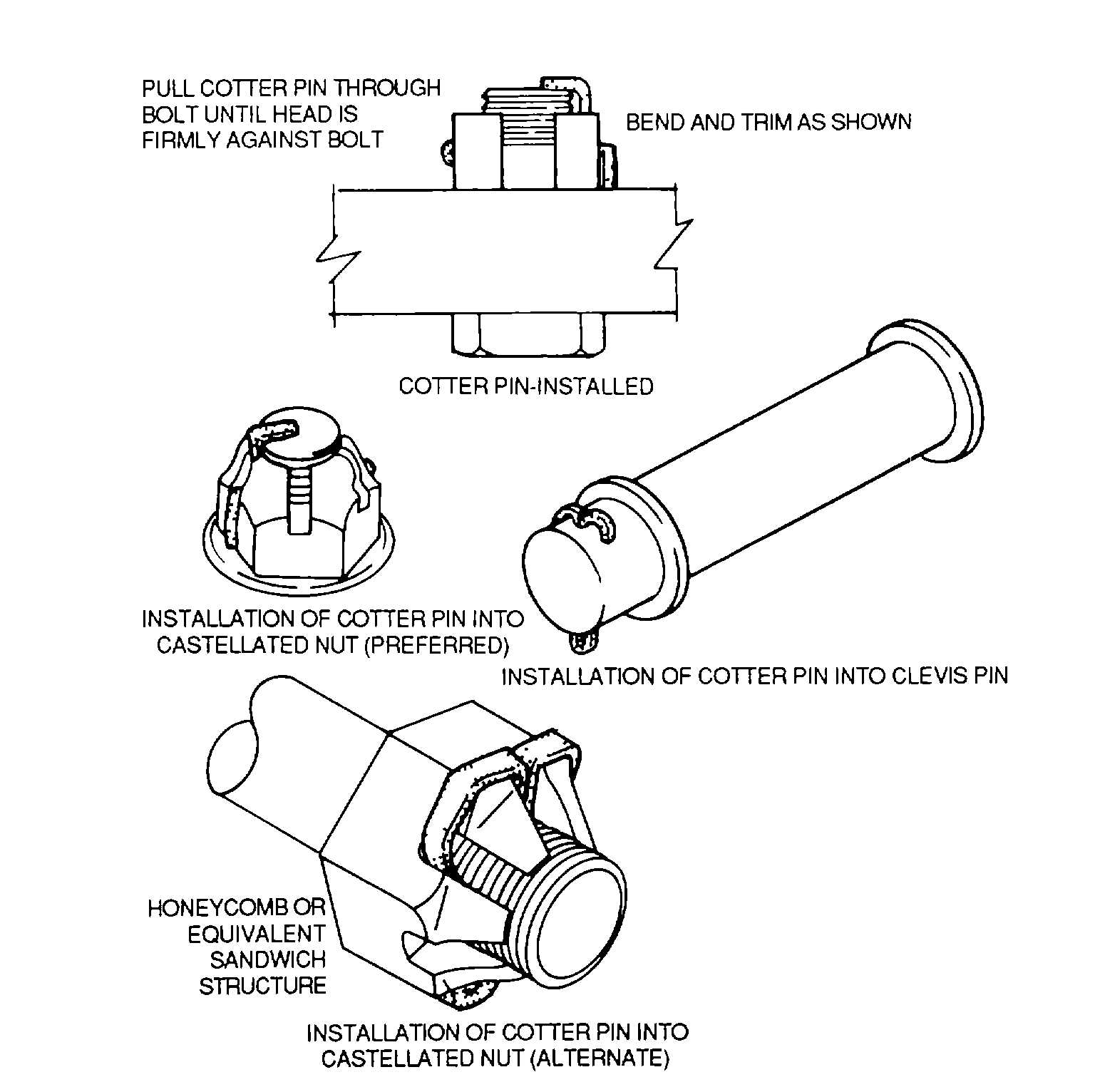 Correct Way To Install Cotter Pins In Castle Nuts Technical 