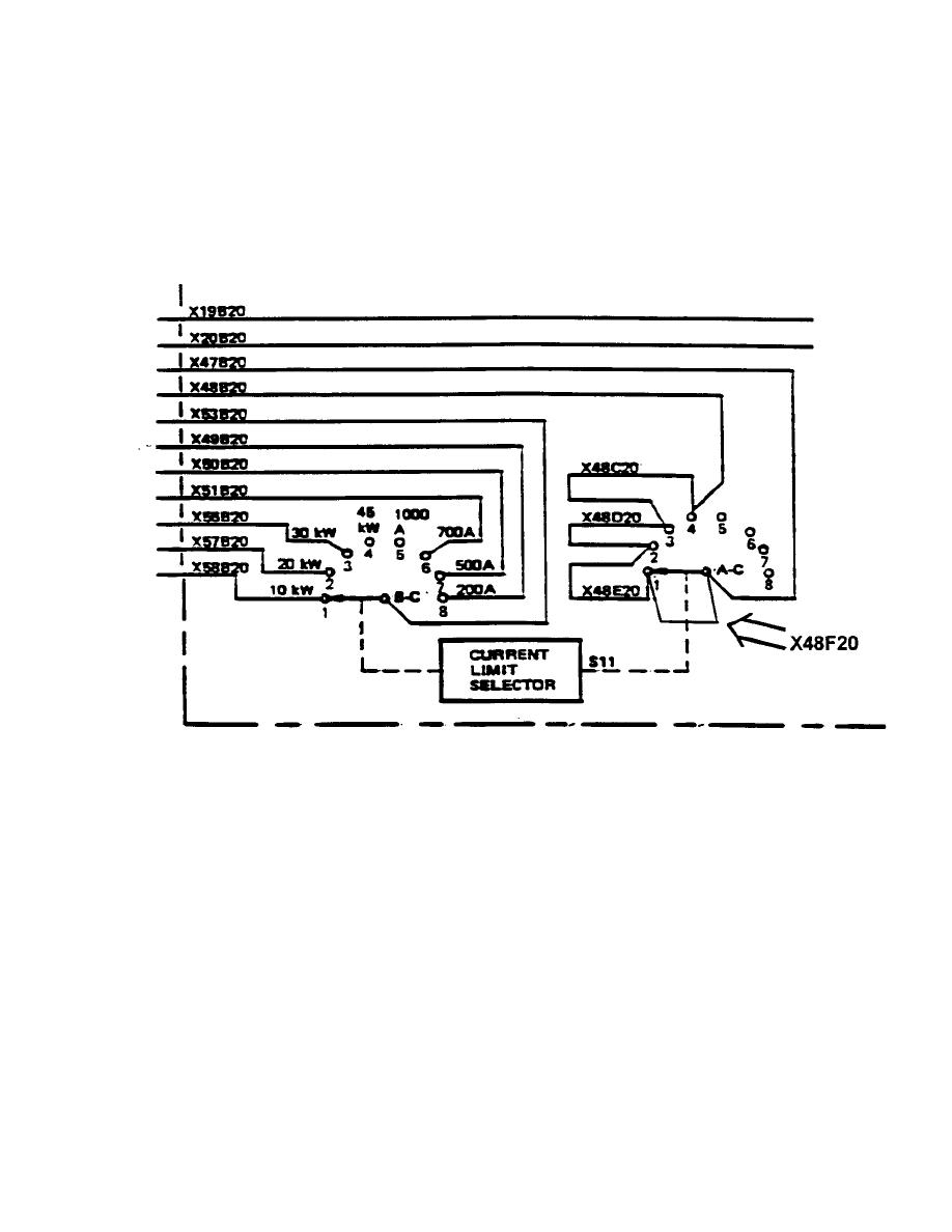 Figure I. FO-6D AC Power Generation & Control System Schematic/Wiring