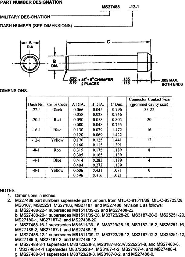 Figure 44. Sealing Plugs